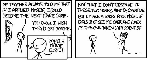 Go to http://xkcd.com/896/ for the full comic. It's good.